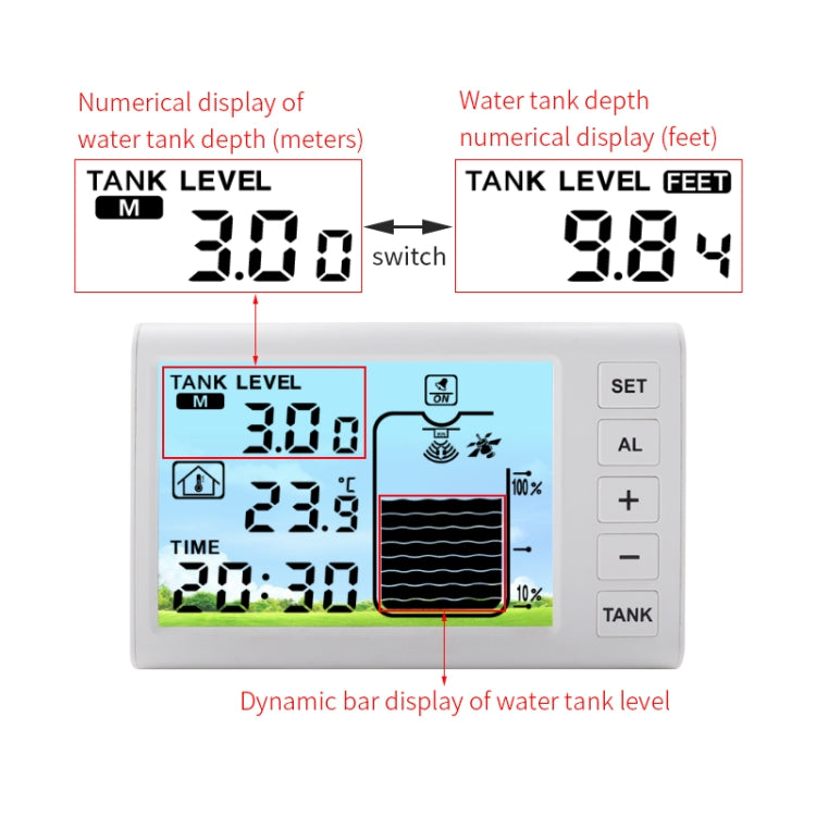 Underground Open Measurement Ultrasonic Liquid Level Meter, TS-FT001 Underground Open Measurement Ultrasonic Liquid Level Meter, TS-FT001